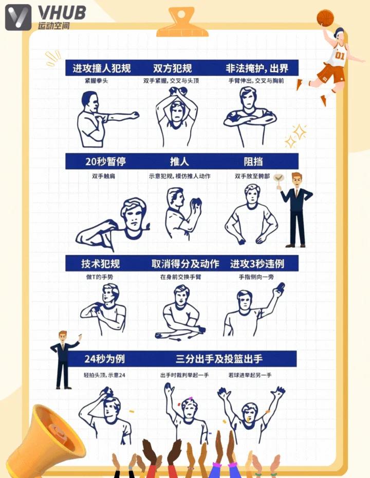 爱游戏官方网站-NBA裁判新规：对于常见犯规判罚标准进行了调整